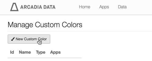 Manage Custom colors interface, empty, New Custom Color button (active), and a list of colors (empty)