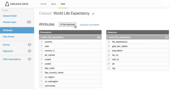 Editing Attributes of Dataset 'World Life Expectancy'