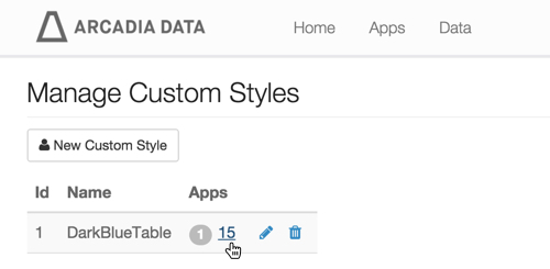 Manage Custom Styles interface, with 'New Custom Style' button, and a list of styles with one entry (DarkBlueTable) that shows 1 App with that style, active link to '15' (internal app number), edit icon (pencil), and delete icon (trash can)