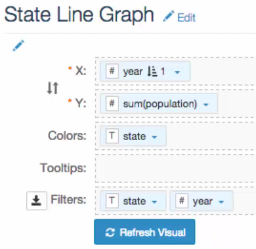 set-up for 'State Line Graph' visual