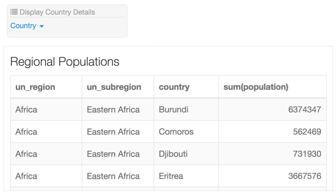 Optional Dimension 'Country' Included in Application