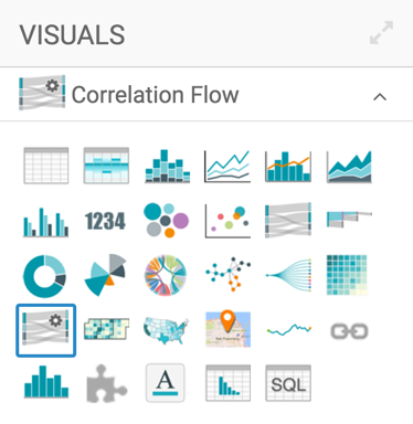 selecting correlation flow visual