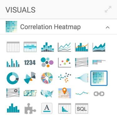 selecting correlation heatmap chart type