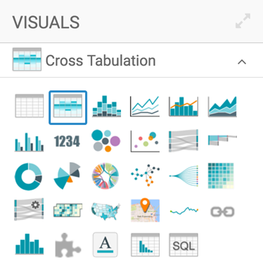 selecting cross-tablulation chart type