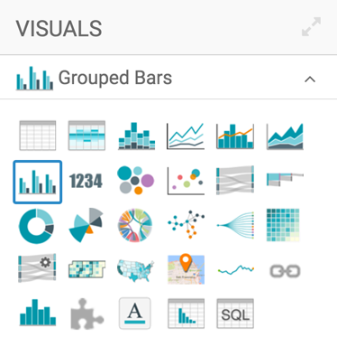 selecting grouped bar chart type