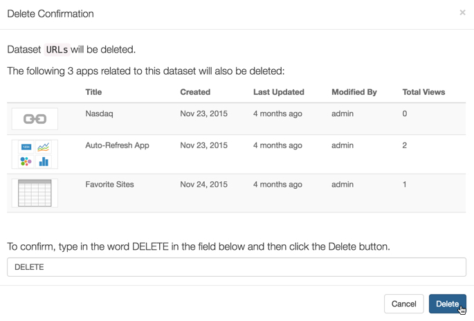 Confirming Dataset deletion