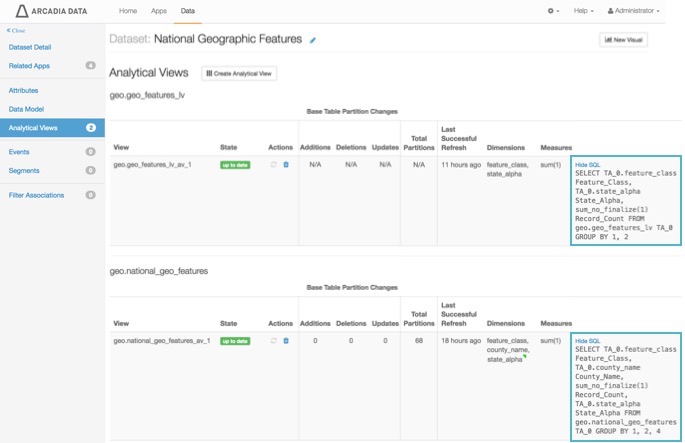 Viewing the SQL definition of the analytical view