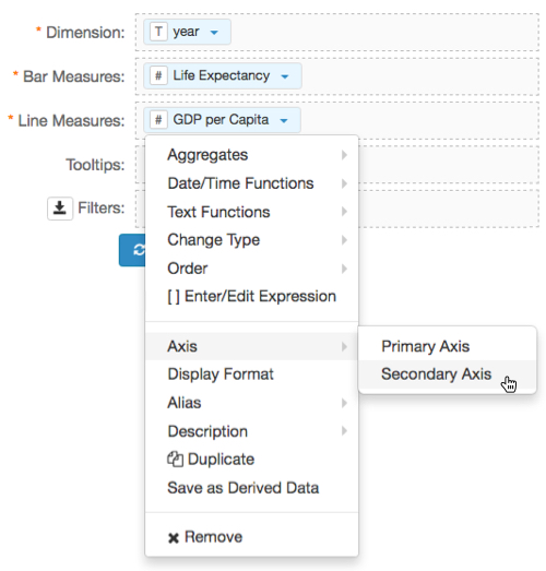 assigning GDP to the secondary axis