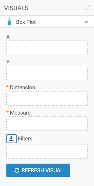 shelves of box plot visual type