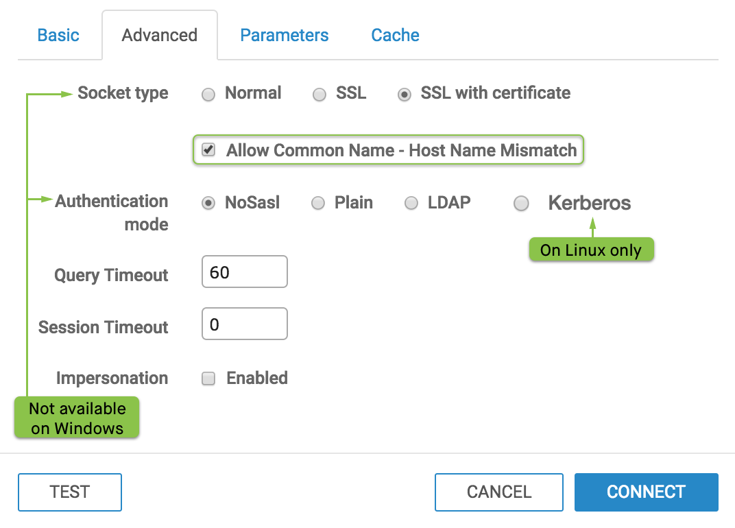 support for common name/host mismatch