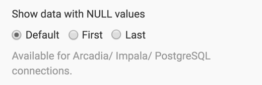 null ordering of data