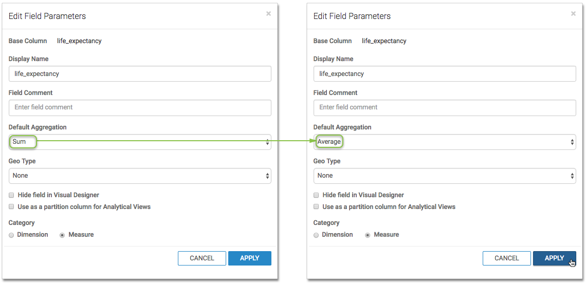 changing default aggregation