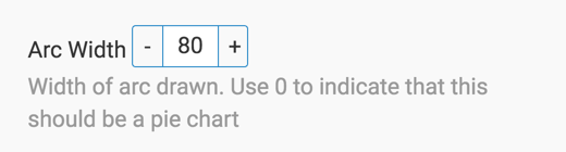 changing arc width