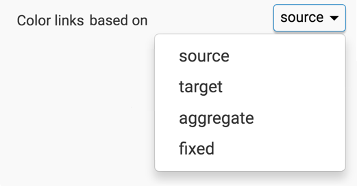 changing basis of link color