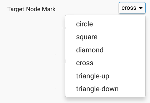 changing the target node mark