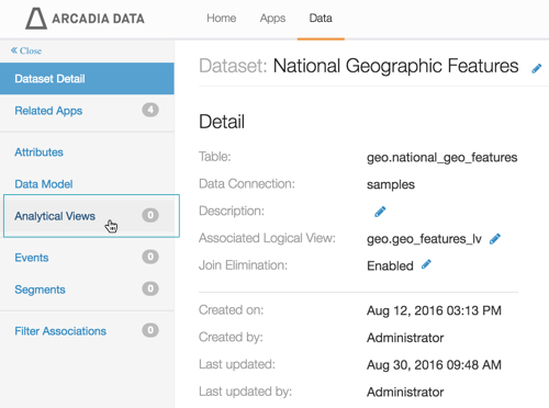 Navigating to the Analytical Views Interface for the Selected Dataset