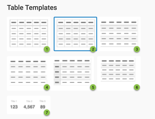 choosing table template