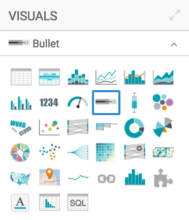 selecting bullet chart type