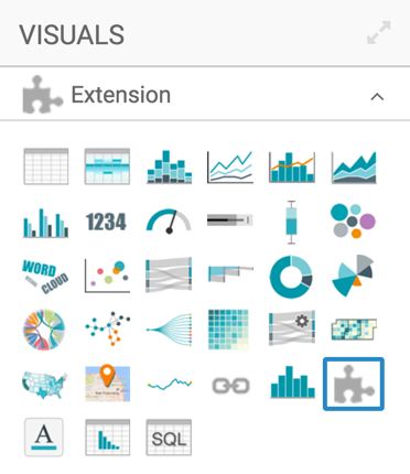 choosing extension chart type