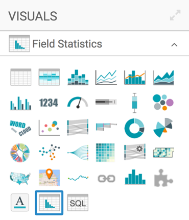 selecting column statistics chart type