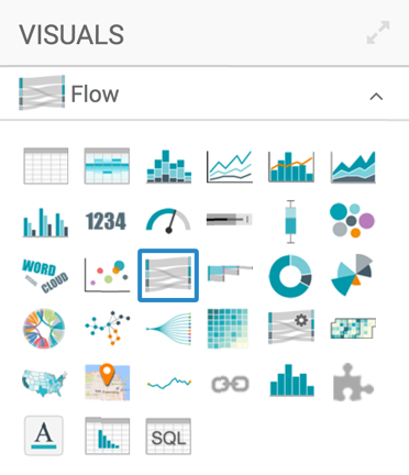 selecting flow chart type