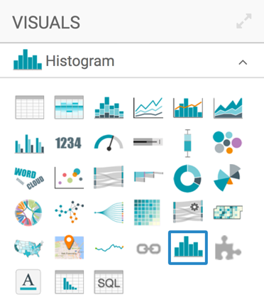 selecting histogram chart type