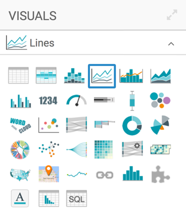 selecting line chart type