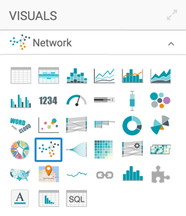 selecting network chart type