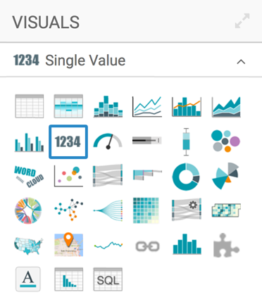 selecting single value chart type