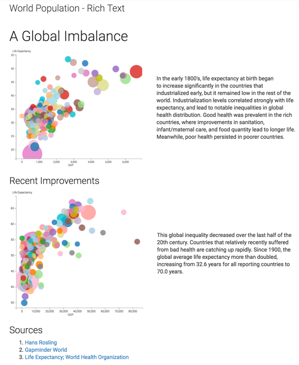 completed Rich Text visual