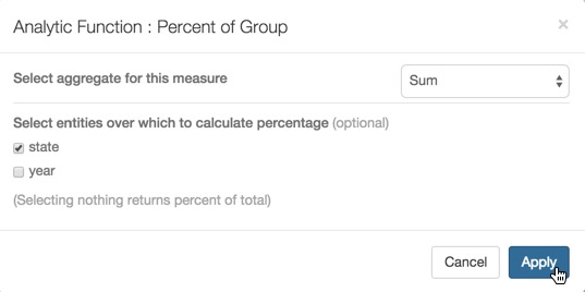 Analytic Function: Percent of Group