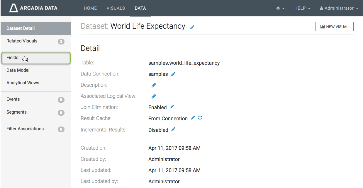 Dataset Detail for 'World Life Expectancy'