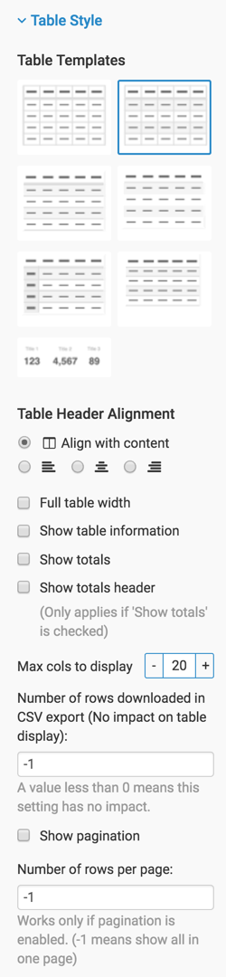 visual table styling options