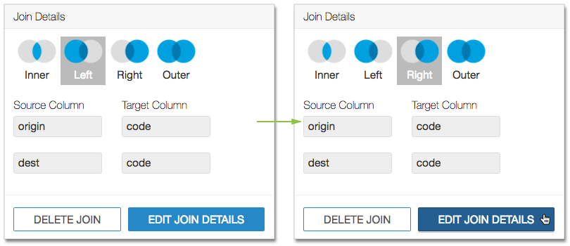 changing join from Left-join to Right-join