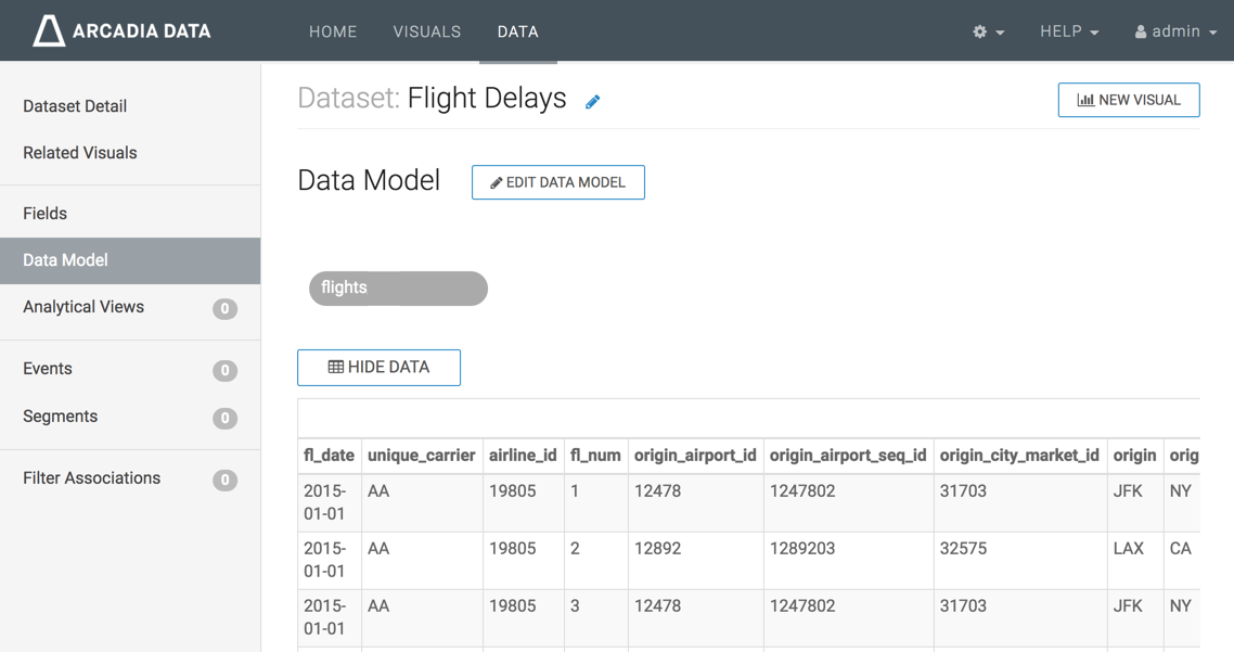 data model, showing sample data for one table