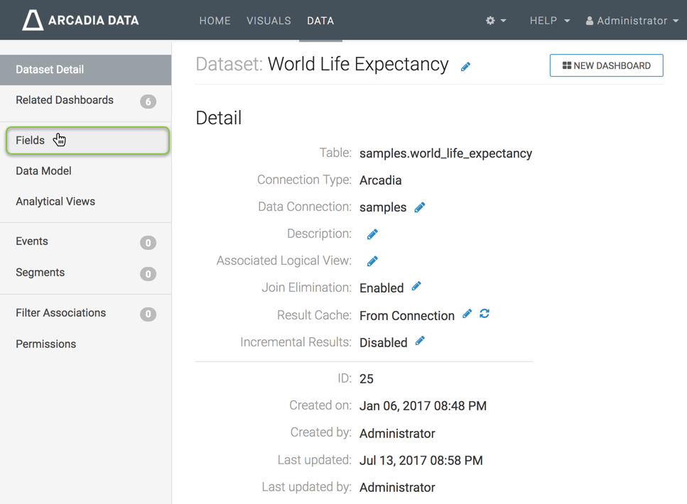 detail of 'World Life Expectancy'