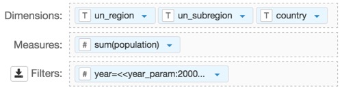 using derived data on a table visual