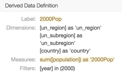 saving derived data with full context