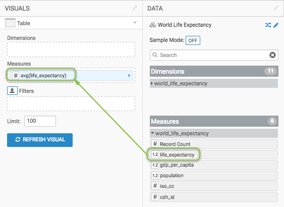 altered column shows new default aggregation