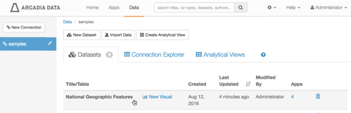 Selecting the Dataset for Analytical Views