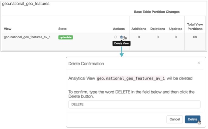 Delete Confirmation Modal Window for Analytical View