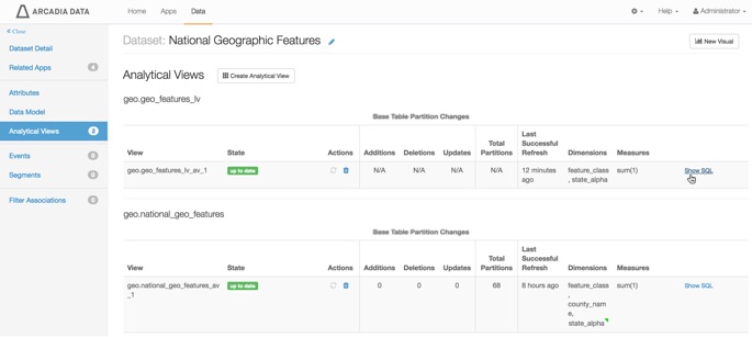 Viewing the SQL definition of the analytical view