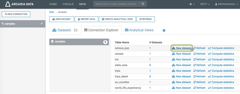 Starting new dataset on a specific table