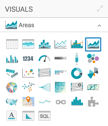 selecting area chart type