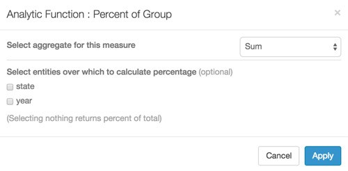 Analytic Function: Percent of Group Interface