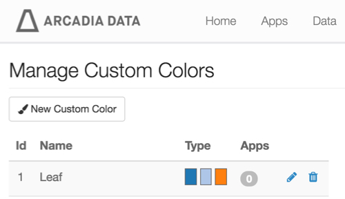 managing the custom color with type distinct