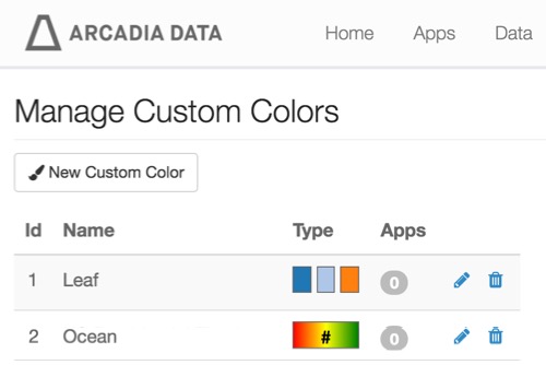 managing the custom color with type Gradient-with-values