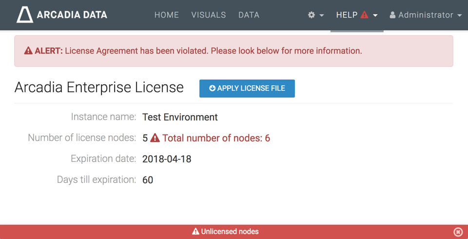 Not enough nodes in license