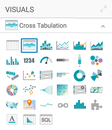 selecting cross-tablulation chart type