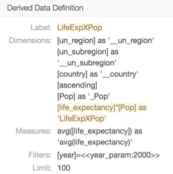 viewing the definition of the saved derived data